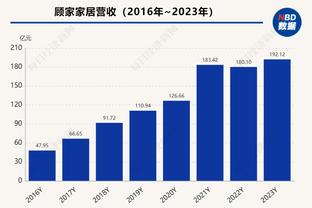 董路谈足球小将年度新闻：邝兆镭、张林峒留洋，欢乐岛杯夺得亚军